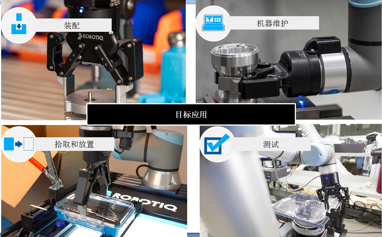 Robotiq抓手目標應用