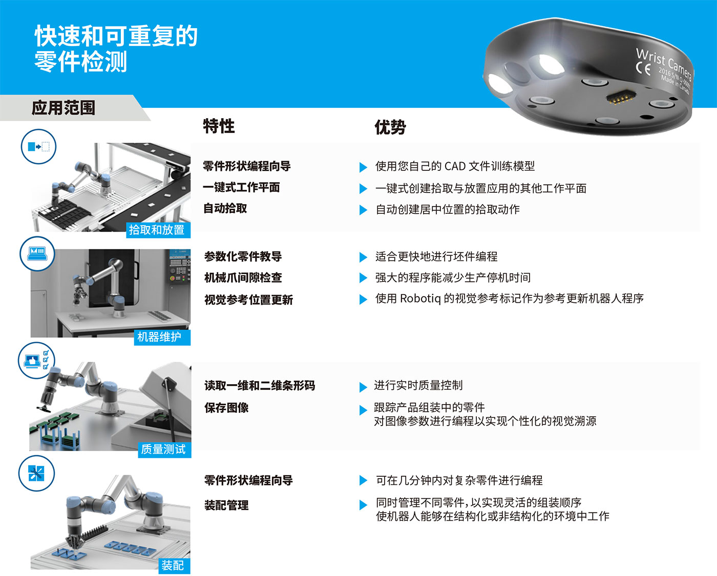 Robotiq視覺(jué)相機應用場(chǎng)景