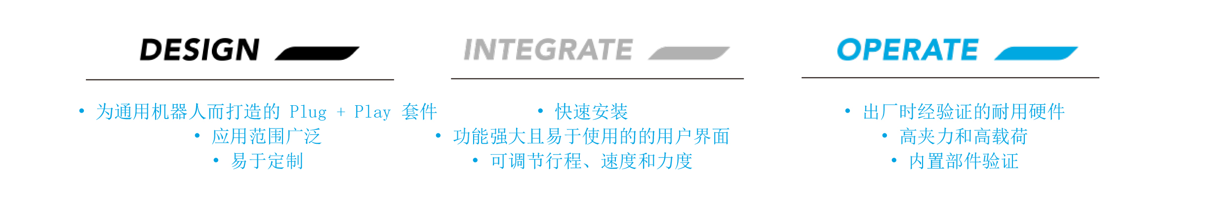 Robotiq二指夾爪特點(diǎn)