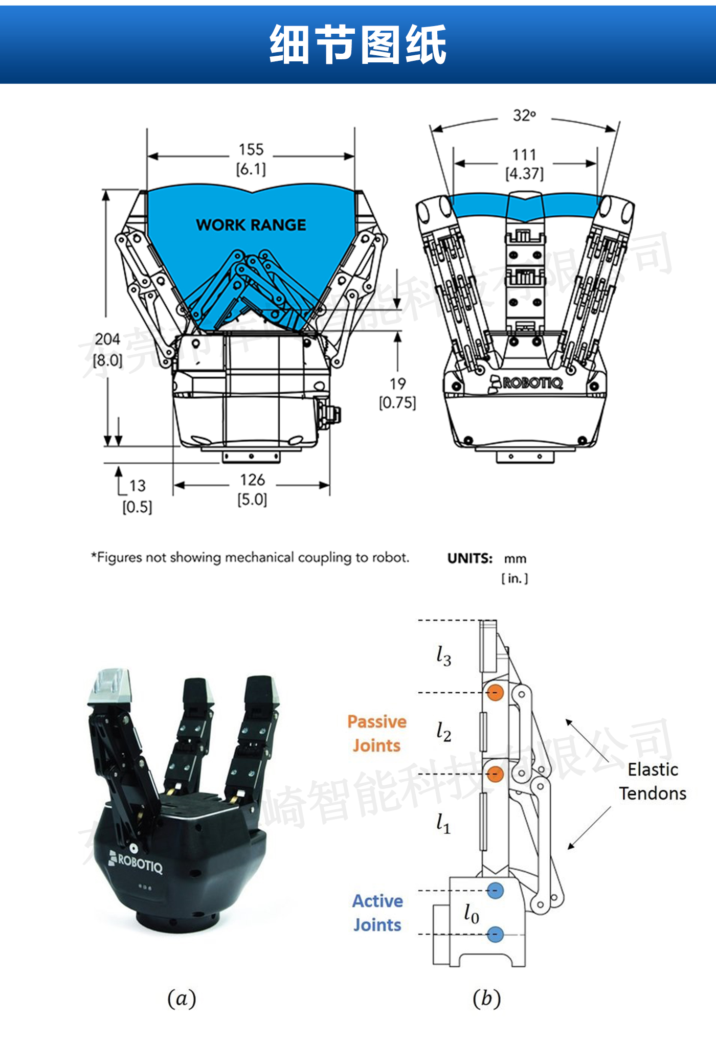 Robotiq 三指夾爪圖紙