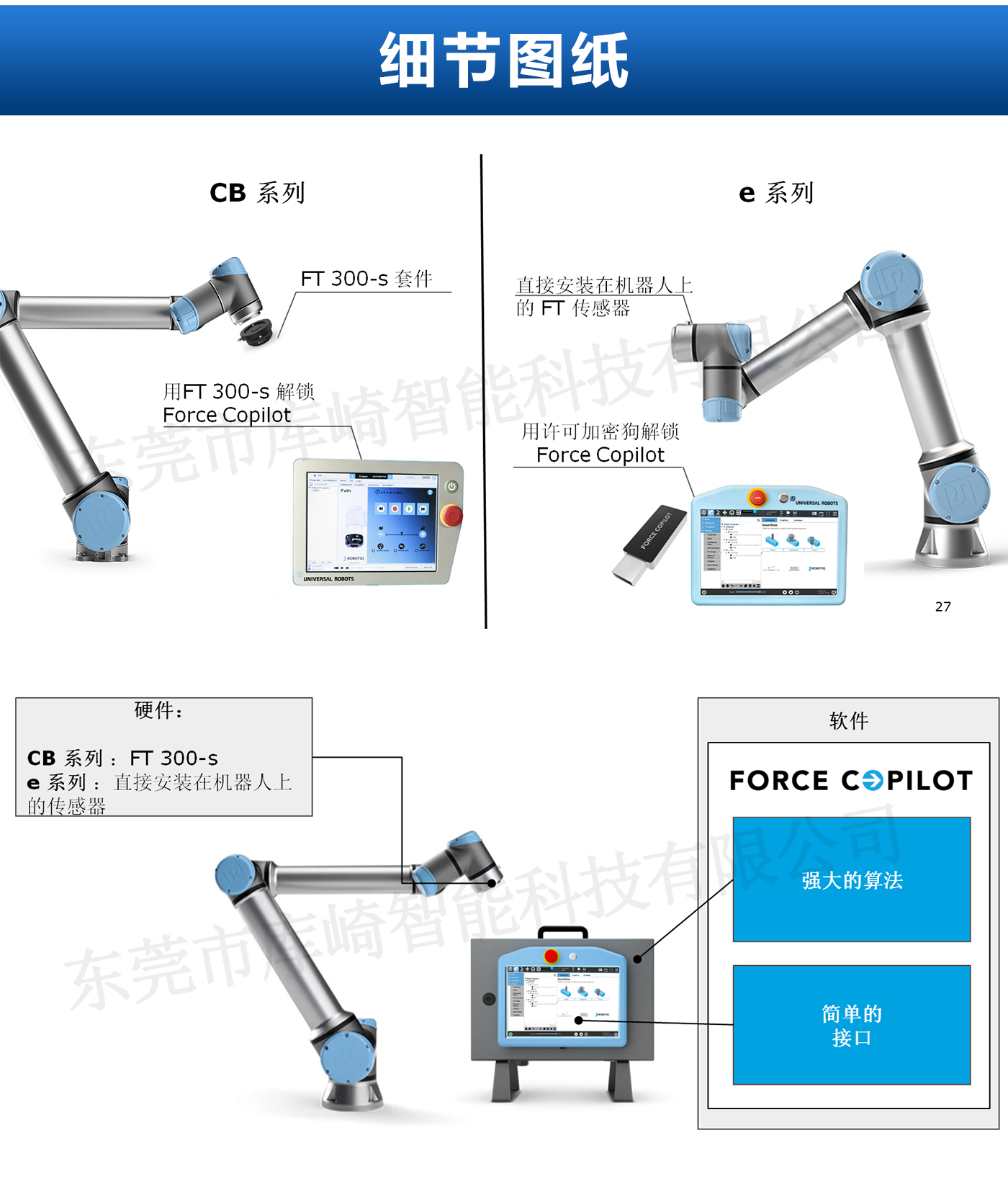 Robotiq ft300-s力控傳感器使用介紹